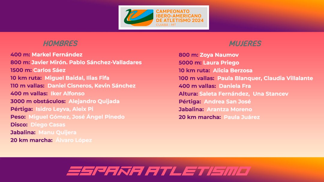 España Atletismo - Campeonato Iberoamericano